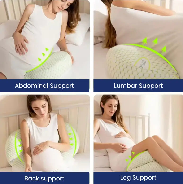Premium Pregnancy Pillow by getblissyneck providing abdominal lumbar back and leg support for expecting mothers